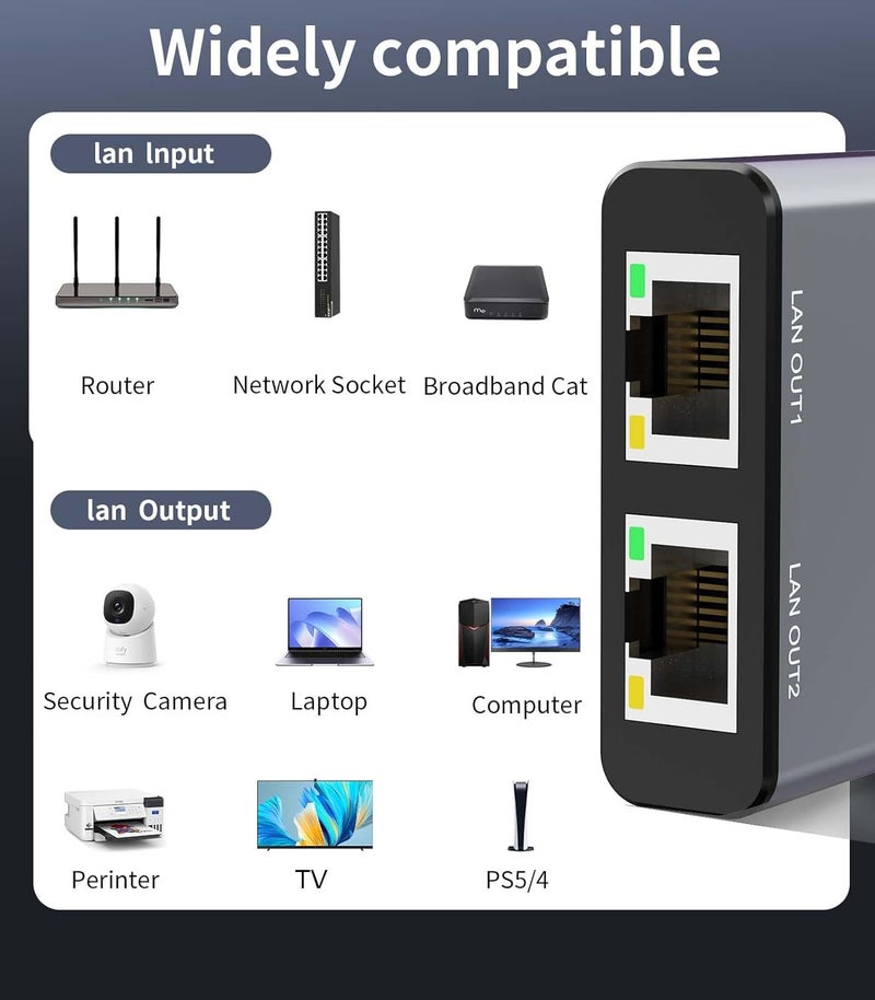 REBORN Ethernet Splitter 1 to 2 High Speed 1000Mbps, RJ45 Gigabit Ethernet Cable Splitter 1 to 2, LAN Splitter with USB Power Cable for Cat 5/6/7/8 Cable [2 Devices Simultaneous Networking] - Image 5